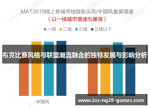 布克比赛风格与联盟潮流融合的独特发展与影响分析