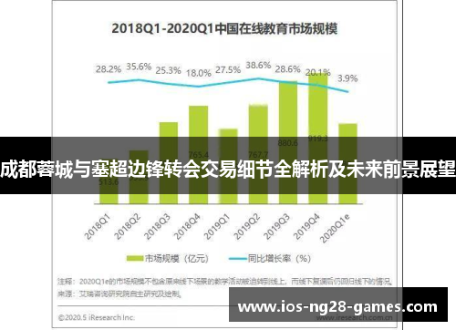 成都蓉城与塞超边锋转会交易细节全解析及未来前景展望 成都蓉城与塞超边锋转会交易细节全解析及未来前景展望