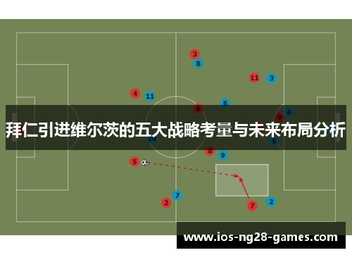拜仁引进维尔茨的五大战略考量与未来布局分析 拜仁引进维尔茨的五大战略考量与未来布局分析