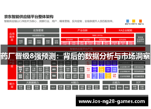 药厂晋级8强预测:背后的数据分析与市场洞察 药厂晋级8强预测:背后的数据分析与市场洞察