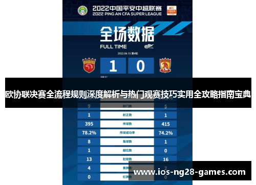 欧协联决赛全流程规则深度解析与热门观赛技巧实用全攻略指南宝典