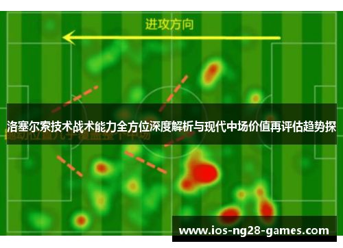 洛塞尔索技术战术能力全方位深度解析与现代中场价值再评估趋势探 洛塞尔索技术战术能力全方位深度解析与现代中场价值再评估趋势探