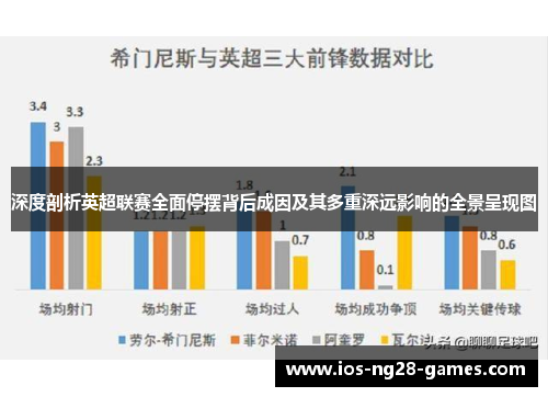 深度剖析英超联赛全面停摆背后成因及其多重深远影响的全景呈现图