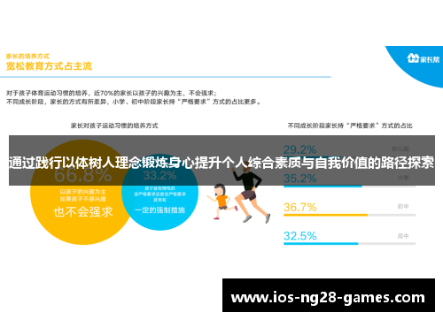 通过践行以体树人理念锻炼身心提升个人综合素质与自我价值的路径探索