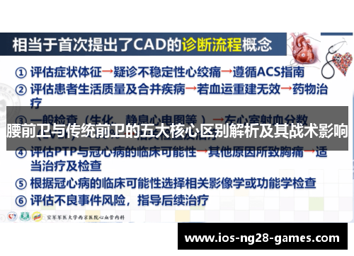 腰前卫与传统前卫的五大核心区别解析及其战术影响